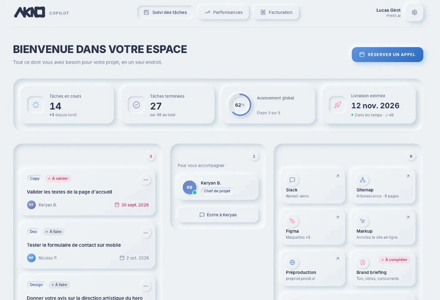 Tableau de bord AKNO Copilot : tâches en cours, avancement global à 62 %, livraison estimée le 12 novembre 2026